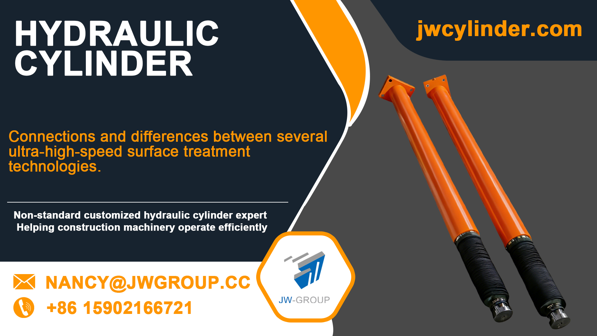 Comparing Ultra-High-Speed Surface Treatments for Cylinders